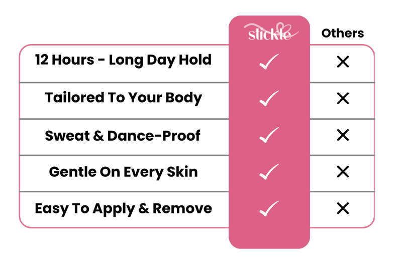 Comparison Table